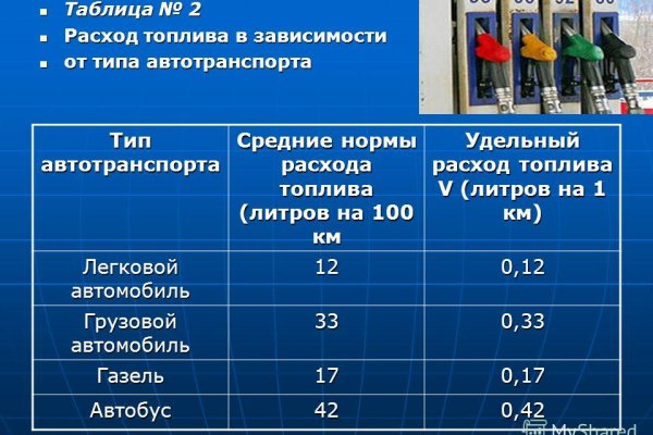 Кракен kr2web in маркетплейс